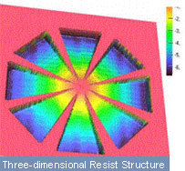 Foto: Three-dimensional Resist Structure