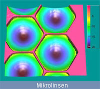 Foto: Mikrolinsen
