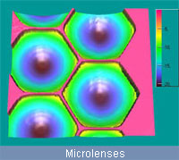 Foto: Microlenses